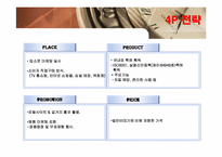 [마케팅] 경일 하이텍 휴대용 비데 해외진출 전략-18