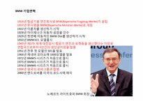 [마케팅 조사론] BMW 오감 마케팅 전략-3