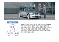 [마케팅 조사론] BMW 오감 마케팅 전략-6