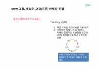 [마케팅 조사론] BMW 오감 마케팅 전략-8