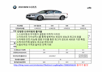 [마케팅 조사론] BMW 오감 마케팅 전략-11