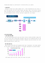 [경영관리]CJ엔터테인먼트의 다각화 전략-8
