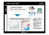 [국제경영] 유니더스 성공사례-13