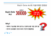 기술경영개론-Bayh-Dole Act(바이-돌 법안)조사 보고서-18