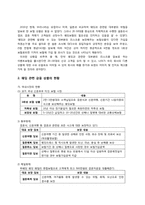 현대해상 웨딩보험 상품개발 Hi-Wedding 마케팅 전략-2