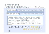 현대해상 웨딩보험 상품개발 Hi-Wedding 마케팅 전략-5