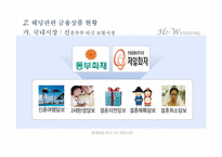 현대해상 웨딩보험 상품개발 Hi-Wedding 마케팅 전략-6