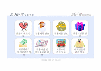 현대해상 웨딩보험 상품개발 Hi-Wedding 마케팅 전략-11