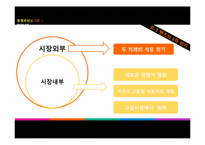 경영마인드 사례게임-벤츠사례분석-7