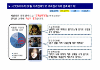 로이드 백화점 입점 성공전략-9