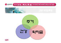 [인적자원관리]LG화학복리후생-7