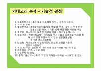 [광고와마케팅] 중장년층 소비자 확보를 위한 두산 소주`처음처럼` 마케팅 전략-5