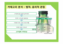 [광고와마케팅] 중장년층 소비자 확보를 위한 두산 소주`처음처럼` 마케팅 전략-6