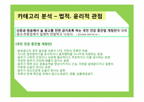 [광고와마케팅] 중장년층 소비자 확보를 위한 두산 소주`처음처럼` 마케팅 전략-7