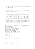 전문가 시스템 활용사례-DEC사의 XCON개발-10