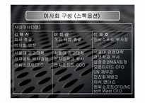 [벤처경영론] 엔씨소프츠(NC soft)성공사례-13