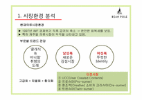글로벌경영의 이해-빈폴 마케팅 사례-12
