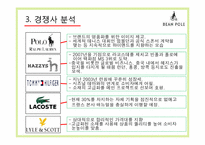 글로벌경영의 이해-빈폴 마케팅 사례-15