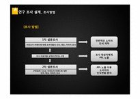 [광고조사실습]1박2일의 PPL 효과를 측정하기 위한 조사계획서-7