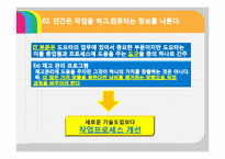 [생산운영관리]THE TOYOTA WAY 13장,14장 요약-12