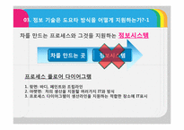[생산운영관리]THE TOYOTA WAY 13장,14장 요약-13