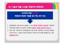 [생산운영관리]THE TOYOTA WAY 13장,14장 요약-17