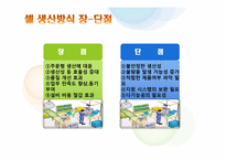 [생산운영관리] 캐논코리아(Canon) 셀 생산방식-8