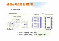 [생산운영관리] 캐논코리아(Canon) 셀 생산방식-14