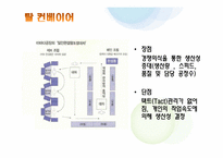 [생산운영관리] 캐논코리아(Canon) 셀 생산방식-16