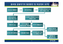 [투자론]글로벌 금융위기의 원인 및 향후 전망-3
