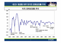 [투자론]글로벌 금융위기의 원인 및 향후 전망-4
