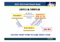[투자론]글로벌 금융위기의 원인 및 향후 전망-13