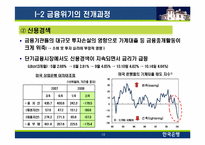 [투자론]글로벌 금융위기의 원인 및 향후 전망-16