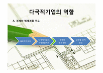 [경영혁신] 다국적 기업의 역할(맥도날드 글로벌 경영 전략)-2