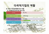 [경영혁신] 다국적 기업의 역할(맥도날드 글로벌 경영 전략)-5