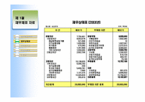 [재무관리]재무제표와 재무 분석-6