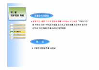 [재무관리]재무제표와 재무 분석-7