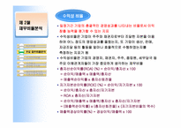 [재무관리]재무제표와 재무 분석-16