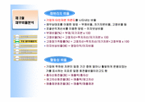 [재무관리]재무제표와 재무 분석-18