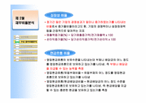 [재무관리]재무제표와 재무 분석-19