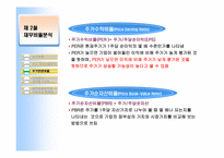 [재무관리]재무제표와 재무 분석-20