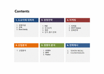 [기업과경영]도요타의 경영전략-2