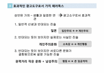 글로벌 브랜드 커뮤니케이션-광고소구에 나타난 가치 패러독스-7