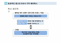 글로벌 브랜드 커뮤니케이션-광고소구에 나타난 가치 패러독스-11