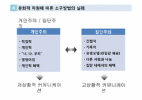 글로벌 브랜드 커뮤니케이션-광고소구에 나타난 가치 패러독스-20
