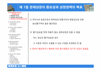 제10장 경제성장정책-7