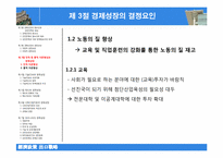 제10장 경제성장정책-18