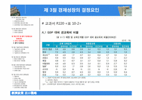 제10장 경제성장정책-19