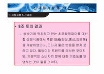 [마케팅] 신제품개발과PLC-9