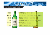 [마케팅] 신제품개발과PLC-10